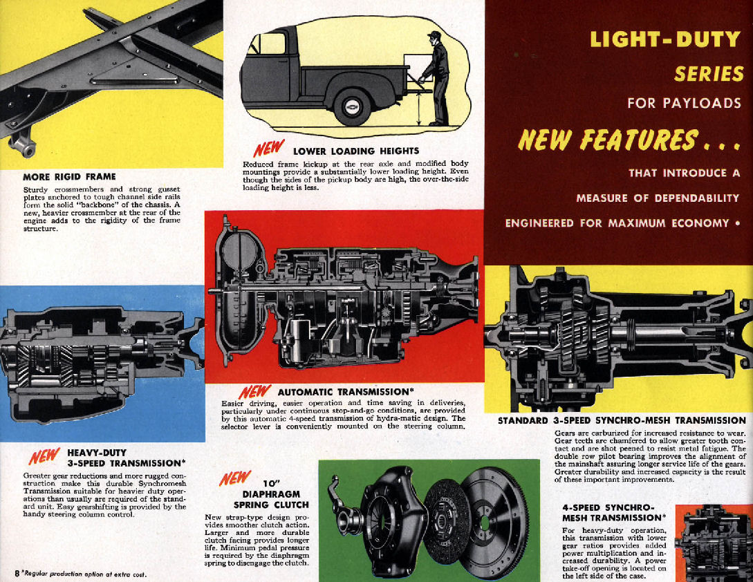 1954 Chevrolet Trucks Brochure Page 12